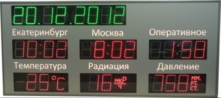 табло