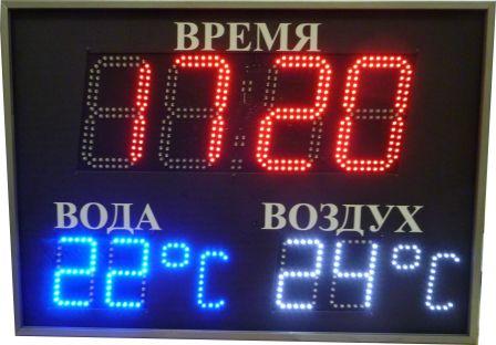 для бассейна