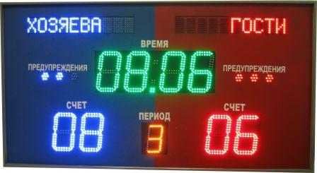 спорт табло