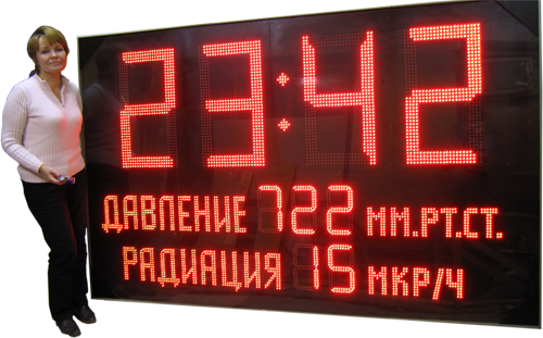 метеотабло